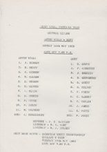 Aston Villa Reserves v Bury Reserves 16-May-1983