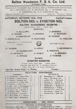 Bolton Wanderers Reserves v Everton Reserves 19-Oct-1968