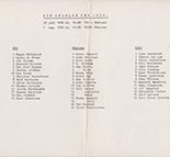 Ois v Chelsea 29-Jul-1976