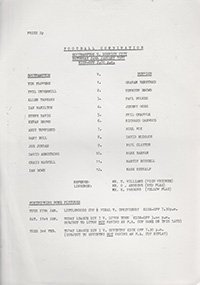 Southampton Reserves v Norwich City Reserves 24-Jan-1987