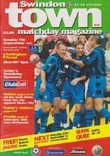 Swindon Town v Nottingham Forest 07-Sep-1997
