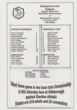 Sheffield Wednesday Reserves v Shrewsbury Town Reserves 13-Jan-2009