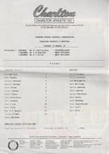 Charlton Athletic Reserves v Watford Reserves 19-Mar-1991