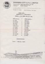 Swansea City v Crystal Palace 21-Jan-1987