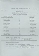 Hereford United Youth v Liverpool Youth 14-Mar-1977