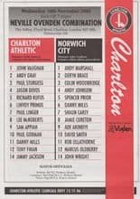 Charlton Athletic Reserves v Norwich City Reserves 10-Nov-1993