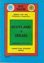 Israel v Scotland 25-Feb-1981