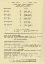 Oxford United Reserves v Chelsea Reserves  14-Dec-1988