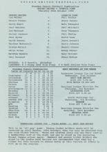 Oxford United Reserves v Ipswich Town  Reserves  25-Oct-1990