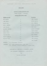 Oxford United Reserves v Millwall Reserves  26-Apr-1981