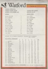 Watford Reserves v Oxford United Reserves  08-Dec-1984