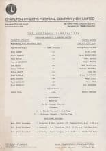 Charlton Athletic Reserves v Oxford United Reserves  11-Dec-1985