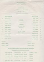 Plymouth Argyle Reserves v Oxford United Reserves  12-Apr-1980