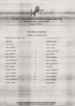 Millwall Reserves v Oxford United Reserves  06-May-1987