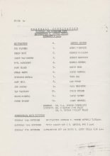 Southampton Reserves v Oxford United Reserves  08-Nov-1986