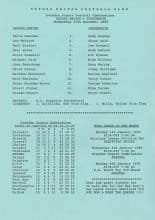Oxford United Reserves v Portsmouth  Reserves 27-Dec-1989