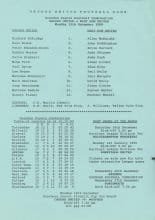 Oxford United Reserves v West Ham United Reserves  11-Dec-1989