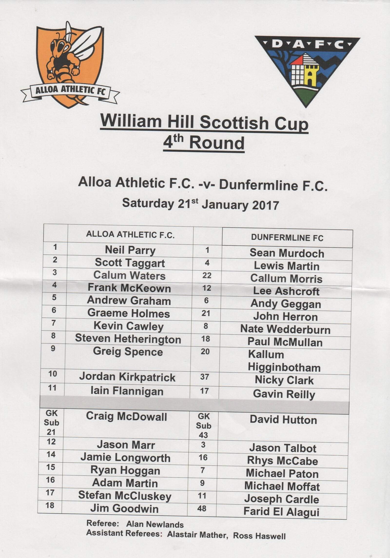 Alloa Athletic v Dunfermline Athletic  21-Jan-2017