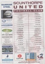 Scunthorpe United v Watford 06-Oct-2007