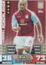 Agbonlahor Gabriel - 35