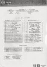 Sporting Lisbon v Bolton Wanderers 21-Jul-2004