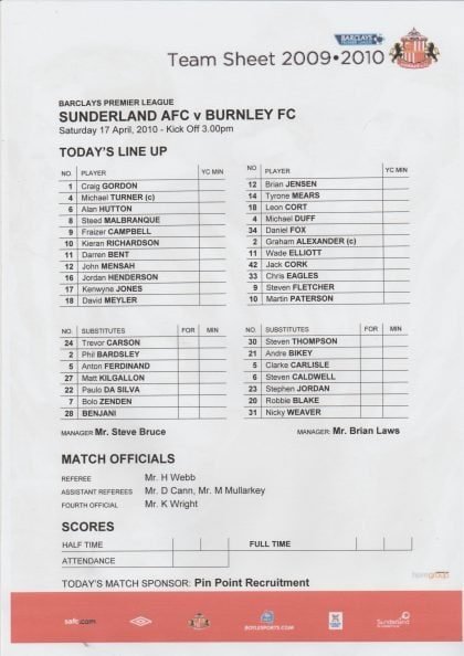 Sunderland v Burnley 17-Apr-2010