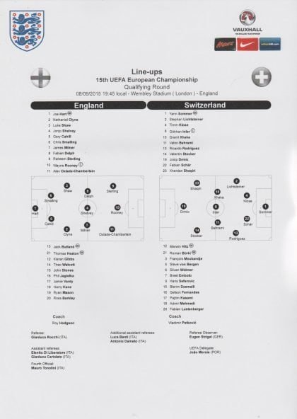 England v Switzerland 08-Sep-2015