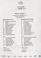 Manchester City v Manchester United 07-Apr-2018