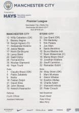 Manchester City v Stoke City  08-Mar-2017