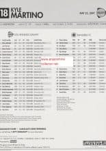 LA Galaxy v Glasgow Rangers 23-May-2007