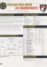 Philadelphia Union v AFC Bournemouth 14-Jul-2015