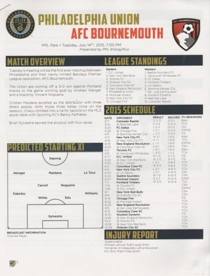 Philadelphia Union v AFC Bournemouth 14-Jul-2015