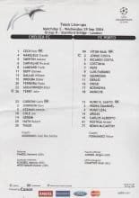 Chelsea v FC Porto 29-Sep-2004