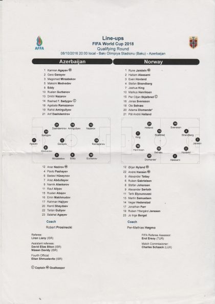 Azerbaijan v Norway 08-Oct-2016