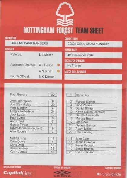 Nottingham Forest v Queens Park Rangers 04-Dec-2004