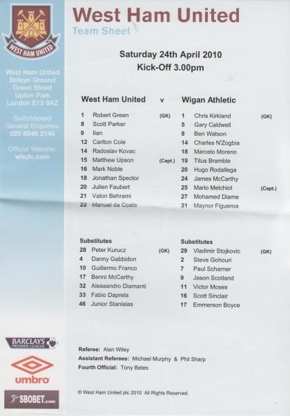 West Ham United v Wigan Athletic 24-Apr-2010