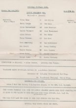Millwall v Arsenal 02-Oct-1967