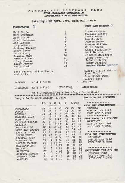 Portsmouth Reserves v West Ham United Reserves 13-Apr-1996