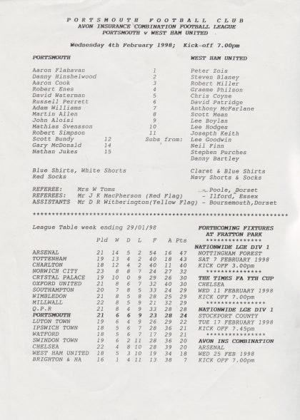 Portsmouth Reserves v West Ham United Reserves 04-Feb-1998