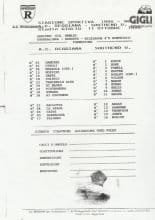 AC Reggiana v Southend United  11-Oct-1995