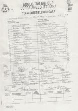 Cosenza v Southend United  09-Nov-1993