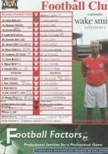 Barnsley v Bristol City 02-Oct-2007