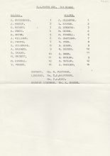 Walsall Youth v Wolverhampton Wanderers Youth 1988-89