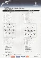 AS Monaco v Chelsea 20-Apr-2004