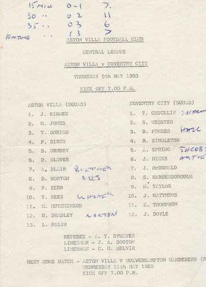 Aston Villa Reserves v Coventry City Reserves 05-May-1983