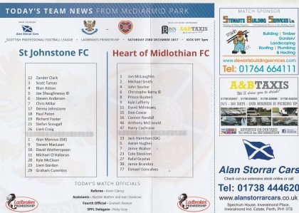 St Johnstone v Heart of Midlothian 23-Dec-2017