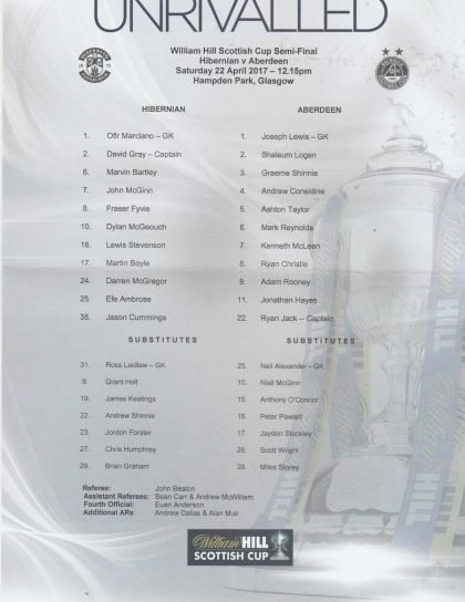 Hibernian v Aberdeen  22-Apr-2017