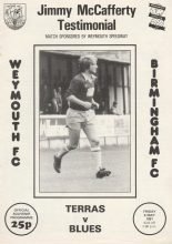 Weymouth v Birmingham City  08-May-1981