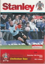 Accrington Stanley v Cheltenham Town   10-Oct-2009