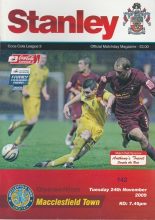 Accrington Stanley v Macclesfield Town  24-Nov-2009